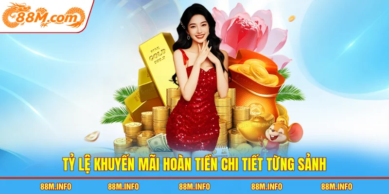 Tỷ lệ khuyến mãi hoàn tiền chi tiết từng sảnh